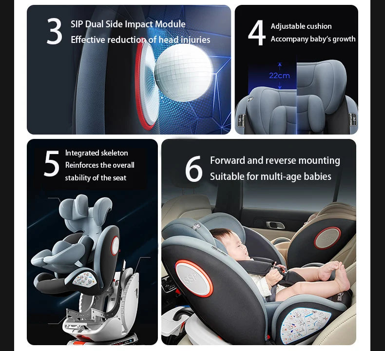 360° drehbarer Kindersitz mit einziehbarer Stützstange, Anti-Kipp-Bein, ISOFIX-Befestigungssystem, Dual-SIP-Seitenstoßmodul, integriertem Skelettgehäuse, vorwärts- und rückwärtsgerichteter Multifunktions-Kindersitz