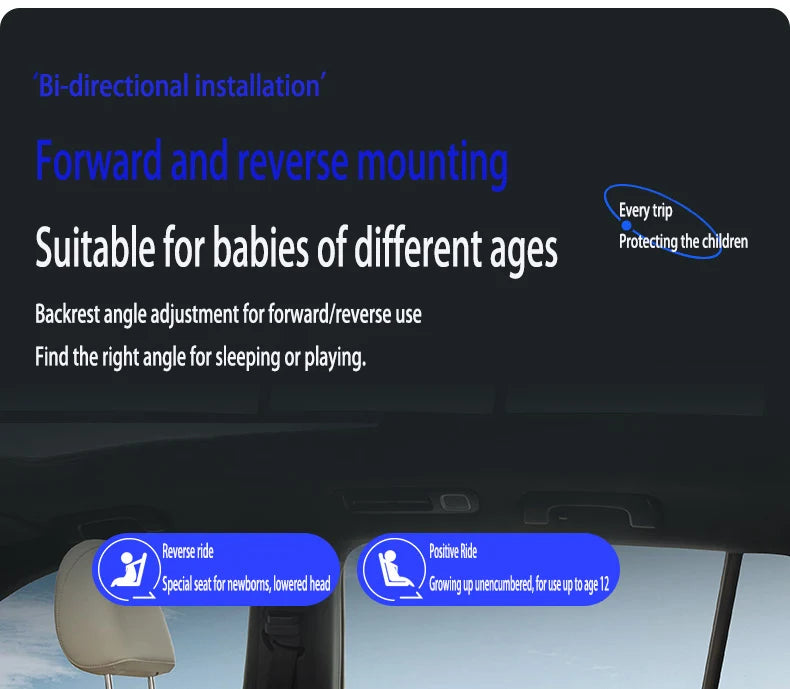 360° drehbarer Kindersitz mit einziehbarer Stützstange, Anti-Kipp-Bein, ISOFIX-Befestigungssystem, Dual-SIP-Seitenstoßmodul, integriertem Skelettgehäuse, vorwärts- und rückwärtsgerichteter Multifunktions-Kindersitz