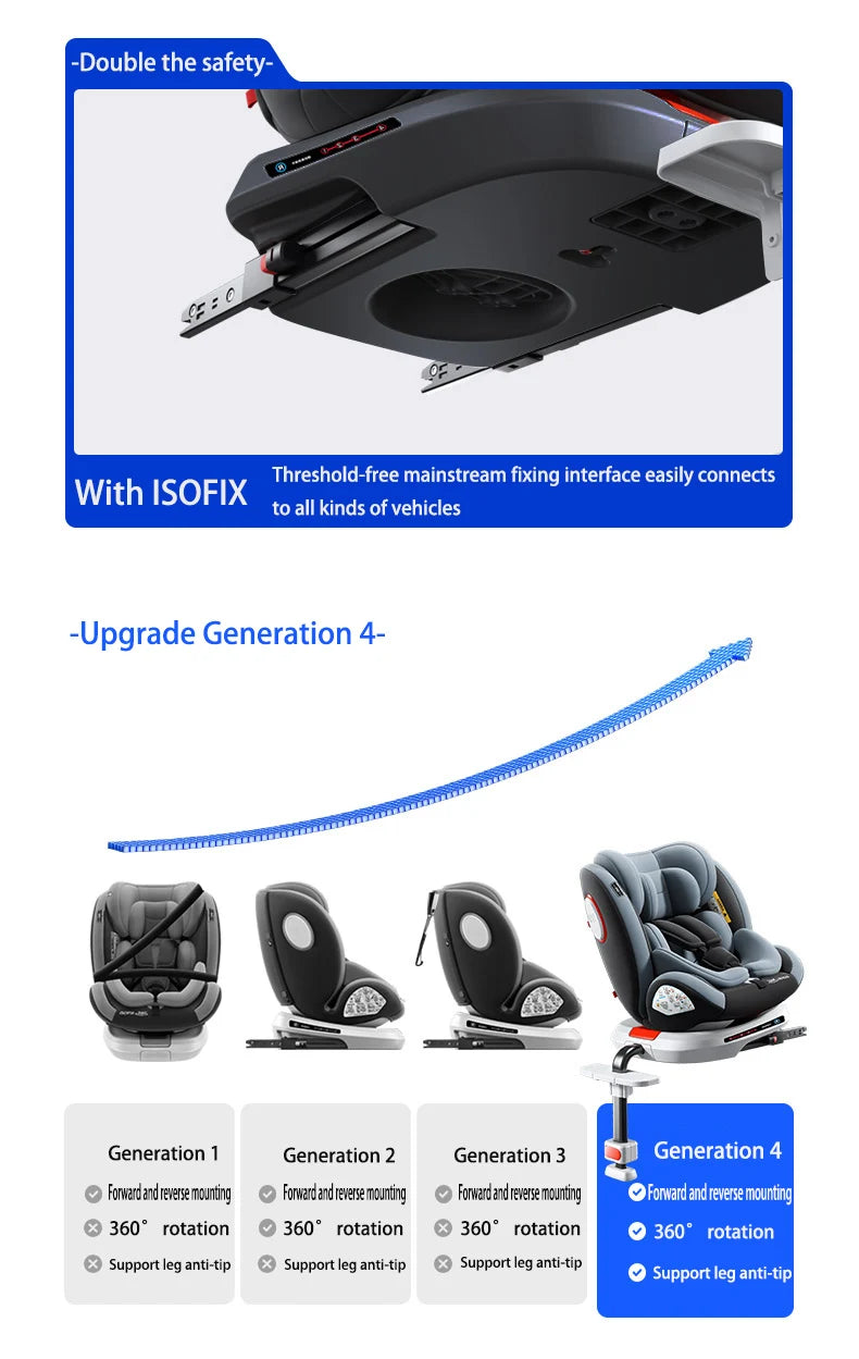 360° drehbarer Kindersitz mit einziehbarer Stützstange, Anti-Kipp-Bein, ISOFIX-Befestigungssystem, Dual-SIP-Seitenstoßmodul, integriertem Skelettgehäuse, vorwärts- und rückwärtsgerichteter Multifunktions-Kindersitz